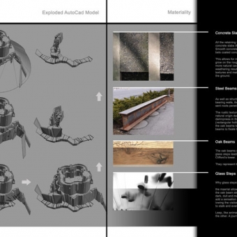 This work, part of the first project, was undertaken during my third and final year of the B.A.(Hons.) (Part I) undergraduate degree.